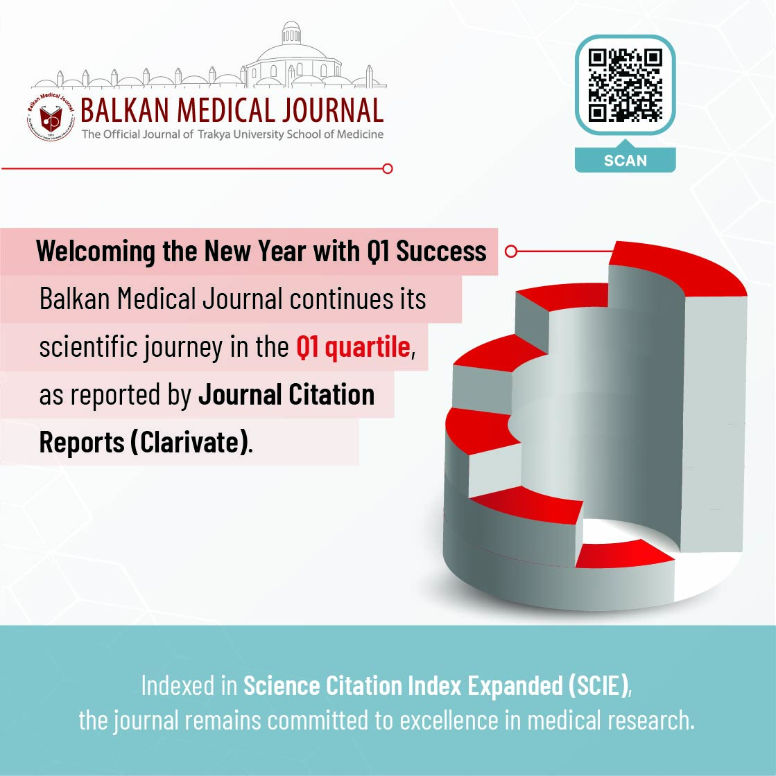 Welcoming the New Year with Q1 Success